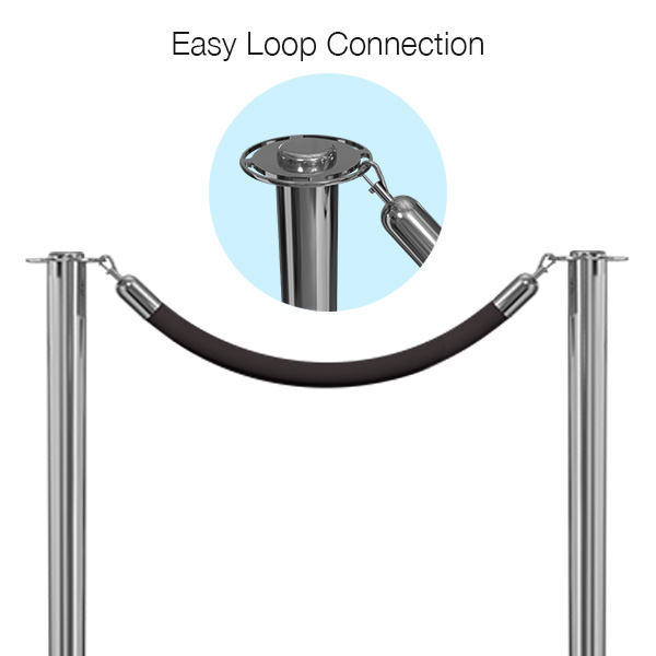 loop connection